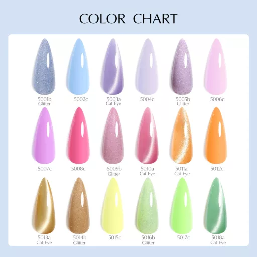 Venalisa Gél Lakk 10ml 5017