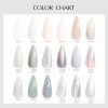 Venalisa HEMA-TPO Mentes Gél Lakk 10ml 5064 Glitter
