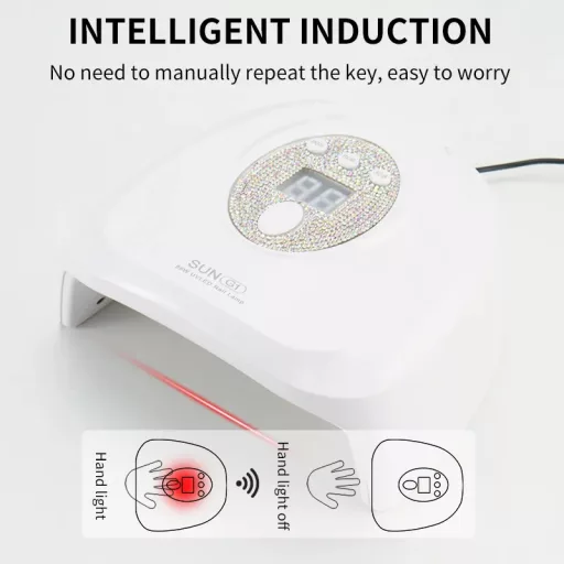 SUN G1 Műkörmös Lámpa 88W Fehér