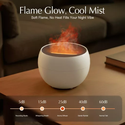 Tűz hatású Aroma Párásító-Diffúzor 