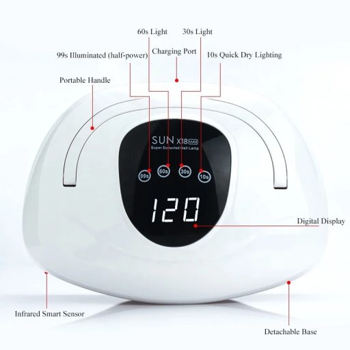 Sun X18 Max Nagy Méretű Profi Műkörmös lámpa Pink Leddel 320w 